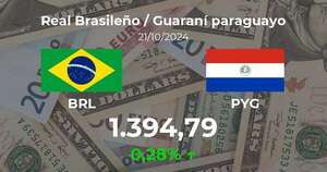 Real Brasileño / Guaraní paraguayo en Paraguay hoy: precio del 21 de octubre - Cotizaciones - ABC Color