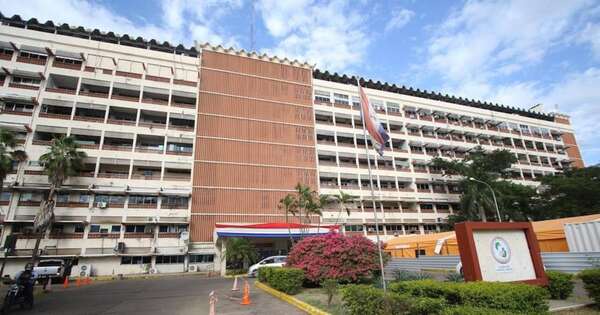 Diario HOY | Malas inversiones en era Abdo complicaron al Fondo de Jubilaciones del IPS
