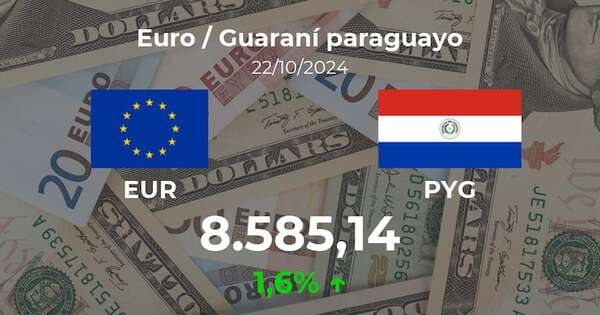 Euro / Guaraní paraguayo en Paraguay hoy: precio del 22 de octubre - Cotizaciones - ABC Color