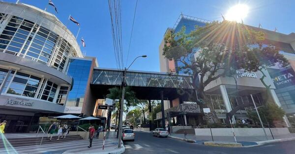 Diario HOY | Analizan suspensión de shopping tras muerte de joven: “Los reporte son lapidarios”