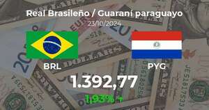 Real Brasileño / Guaraní paraguayo en Paraguay hoy: precio del 23 de octubre - Cotizaciones - ABC Color