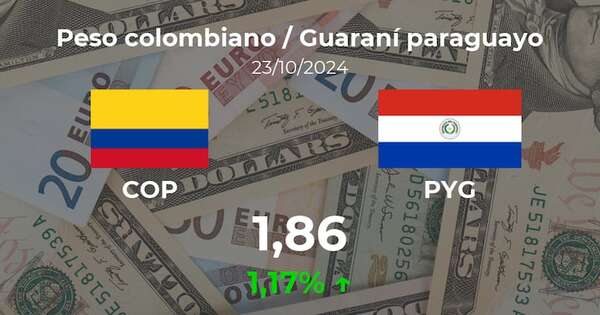 Peso colombiano / Guaraní paraguayo en Paraguay hoy: precio del 23 de octubre - Cotizaciones - ABC Color