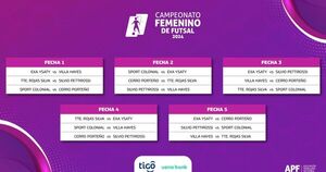 Se viene el Campeonato Femenino de Futsal 2024 | Asociación Paraguaya de Fútbol