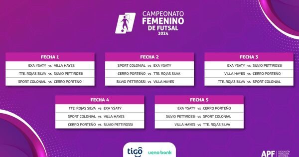 Se viene el Campeonato Femenino de Futsal 2024 | Asociación Paraguaya de Fútbol
