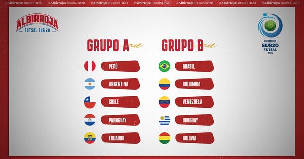 Paraguay, en el Grupo A en la CONMEBOL Sub 20 Futsal | Asociación Paraguaya de Fútbol