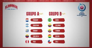 La Albirroja Sub 20 Femenina de Futsal conoce a sus rivales | Asociación Paraguaya de Fútbol