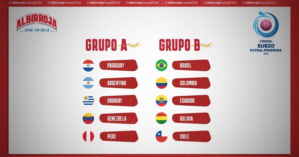 La Albirroja Sub 20 Femenina de Futsal conoce a sus rivales | Asociación Paraguaya de Fútbol