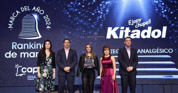 Diario HOY | Kitadol, el analgésico recordado para cada dolor