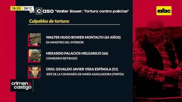 El caso “Walter Bower: Tortura contra policías” - Crimen y castigo - ABC Color
