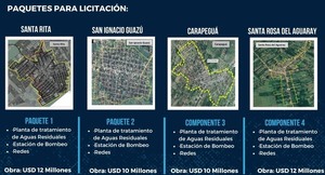 MOPC recibirá ofertas de fiscalización de obras sanitarias en 4 ciudades intermedias