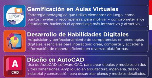 El Sinafocal invita a formarse en herramientas digitales