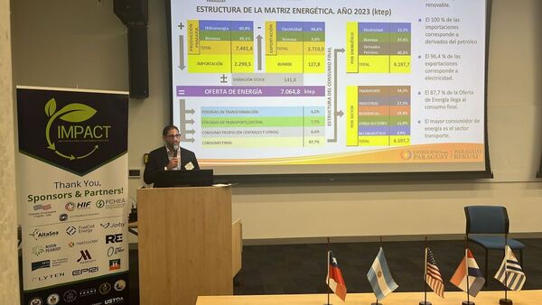 Paraguay presentó su estrategia de transición energética en California