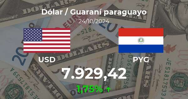 Dólar / Guaraní paraguayo en Paraguay hoy: precio del 24 de octubre - Cotizaciones - ABC Color