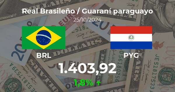 Real Brasileño / Guaraní paraguayo en Paraguay hoy: precio del 25 de octubre - Cotizaciones - ABC Color