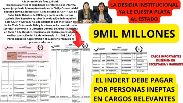 Inoperancia y sospechas de negociados marcan gestión de presidente del INDERT - La Clave