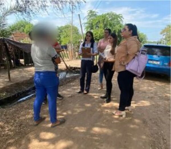 Intervenciones realizadas por funcionarias de la Defensoría del Pueblo en Benjamín Aceval.