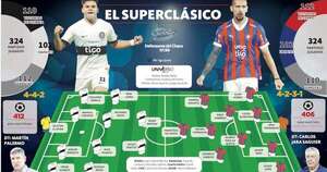 La Nación / Define gran parte del campeonato