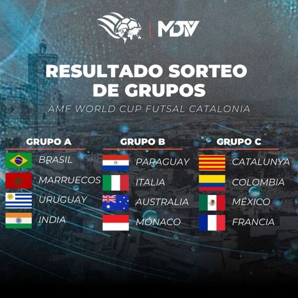 Paraguay debutara ante Australia en el Mundial C20