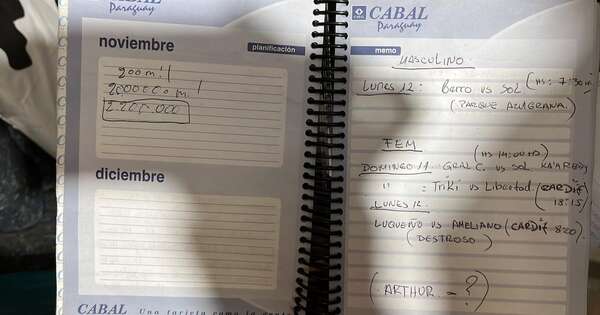 Diario HOY | Sobornos y amaños en el fútbol: imputan a siete personas vinculadas al esquema