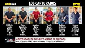 Video: así operaba el supuesto esquema de amaños que involucra a jugadores, empresarios y dirigentes - Crimen y castigo - ABC Color