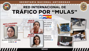 Detienen a dos mujeres que pretendían viajar a España con cocaína en el estómago - ADN Digital