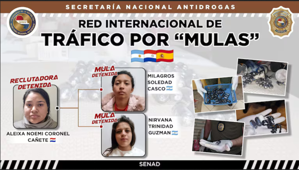 Detienen a dos mujeres que pretendían viajar a España con cocaína en el estómago - ADN Digital