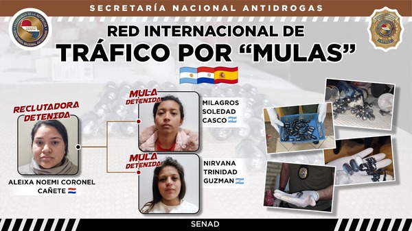 Colaboración entre Paraguay y Argentina frustra envío de cocaína a través de “mulas”