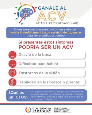 Día Mundial del Accidente Cerebrovascular: Salud insta a identificar los síntomas para un tratamiento precoz • PARAGUAY TV
