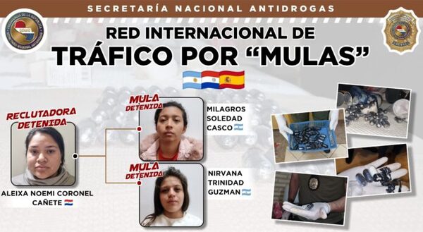 Detienen a dos argentinas en operativo antidrogas en el aeropuerto Silvio Pettirossi - El Trueno