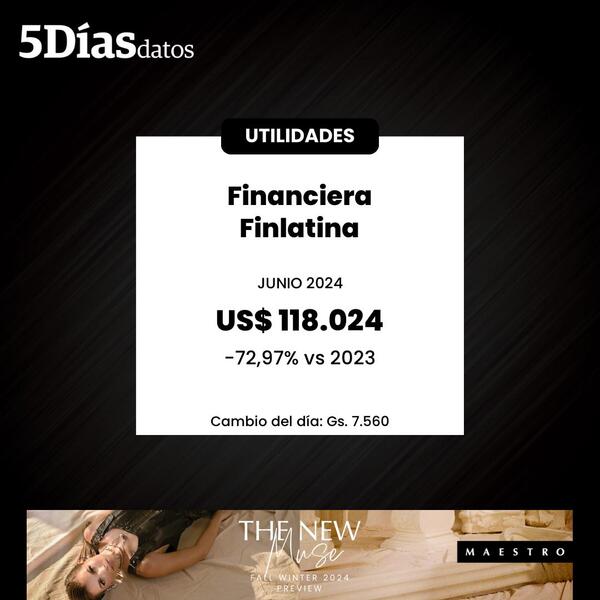 Financiera Finlatina reportó una disminución en junio 2024 en sus utilidades | Financieras | 5Días