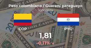 Peso colombiano / Guaraní paraguayo en Paraguay hoy: precio del 30 de octubre - Cotizaciones - ABC Color