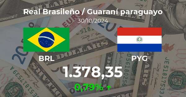 Real Brasileño / Guaraní paraguayo en Paraguay hoy: precio del 30 de octubre - Cotizaciones - ABC Color