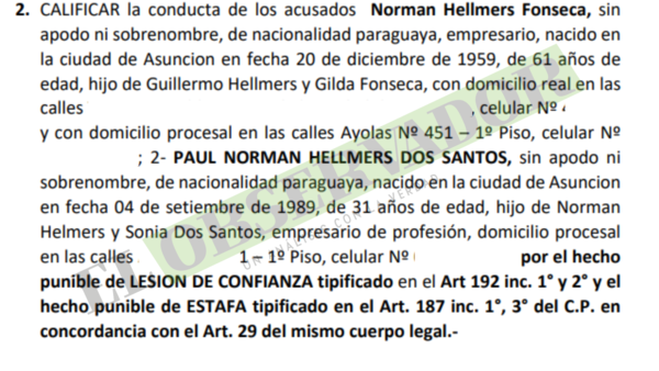 Acusados deberán afrontar juicio oral por una presunta estafa de USD 40 millones