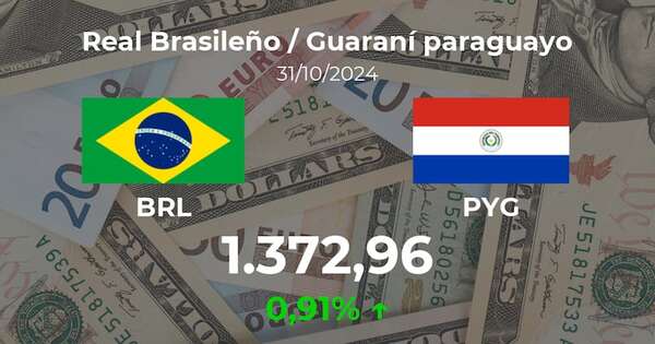 Real Brasileño / Guaraní paraguayo en Paraguay hoy: precio del 31 de octubre - Cotizaciones - ABC Color