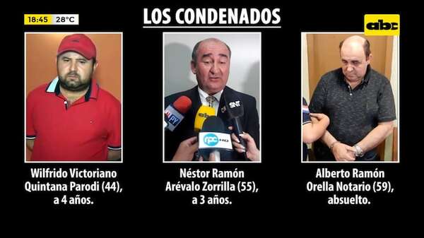 Caso granja vip de San Pedro: condenan a exjuez y a exdirector penitenciario - Crimen y castigo - ABC Color
