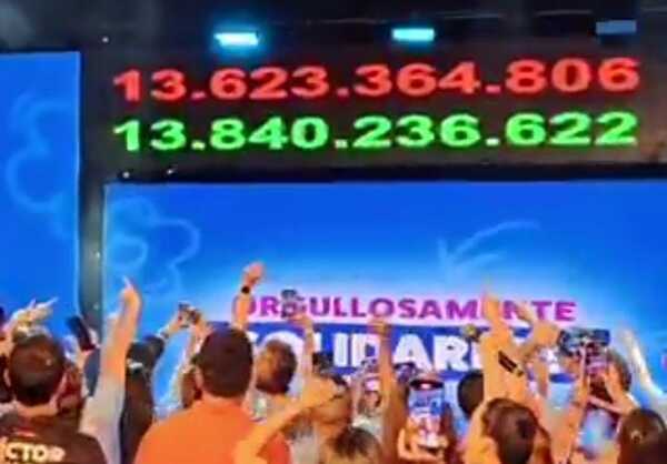 Teletón: la maratón solidaria más grande del país culminó con éxito - Unicanal