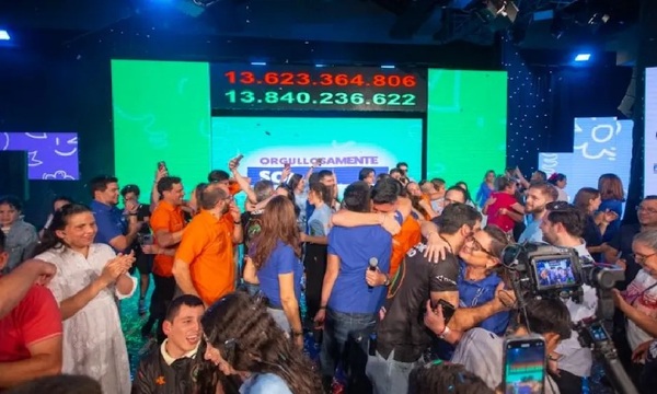 Teletón 2024 superó la meta gracias a la solidaridad - OviedoPress