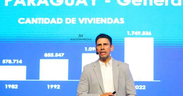 La Nación / Presentan informe sobre expectativas de vivienda y sector corporativo, clave para inmobiliarios