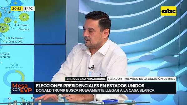 Elecciones en Estados Unidos: Donald Trump puede poner fin a la guerra de Ucrania, según senador - Mesa de Periodistas - ABC Color