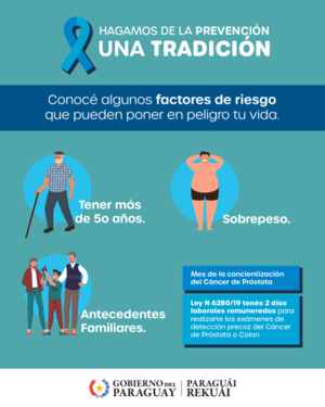 Noviembre Azul: Salud y MITIC desarrollan campaña “Hagamos de la prevención una tradición” - .::Agencia IP::.