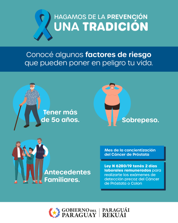 Noviembre Azul: Salud y MITIC desarrollan campaña “Hagamos de la prevención una tradición” - .::Agencia IP::.