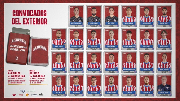 Alfaro dio a conocer la lista de convocados del exterior para el próximo combo - trece