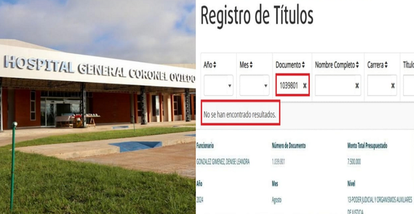 Siguen saltando irregularidades en el concurso del Hospital General de Coronel Oviedo - Noticiero Paraguay