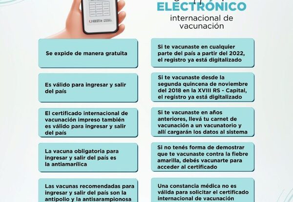 El certificado de vacunación contra la fiebre amarilla, obligatorio para ingresar y salir del país – Diario TNPRESS