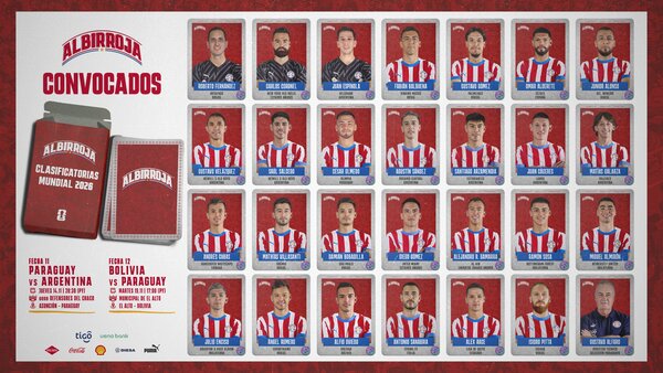 Con un jugador de Olimpia, Paraguay completa la lista de convocados para medirse a Argentina y Bolivia - 1000 Noticias