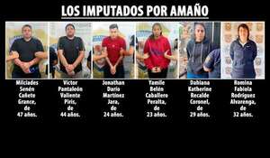 Operación BET: Envían a casa a los seis imputados por amaños - Policiales - ABC Color