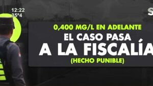 Multas por Manejar en Estado Etílico: Paraguay Refuerza la Tolerancia Cero - SNT