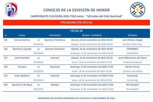 En Pedro Juan Caballero se puede definir el torneo Clausura de Fútbol - .::Agencia IP::.