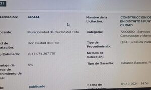 Prieto sube a G. 17.000  millones la licitación para  arreglar 5 plazas de CDE