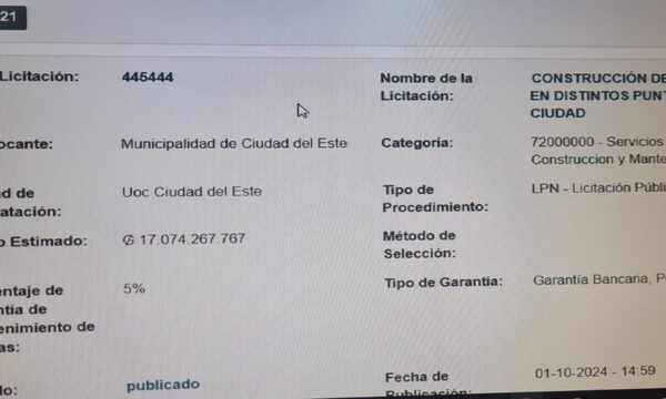 Prieto sube a G. 17.000  millones la licitación para  arreglar 5 plazas de CDE